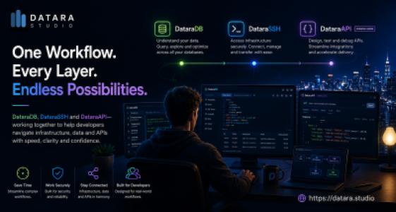 The Developer Workflow Problem Nobody Talks About